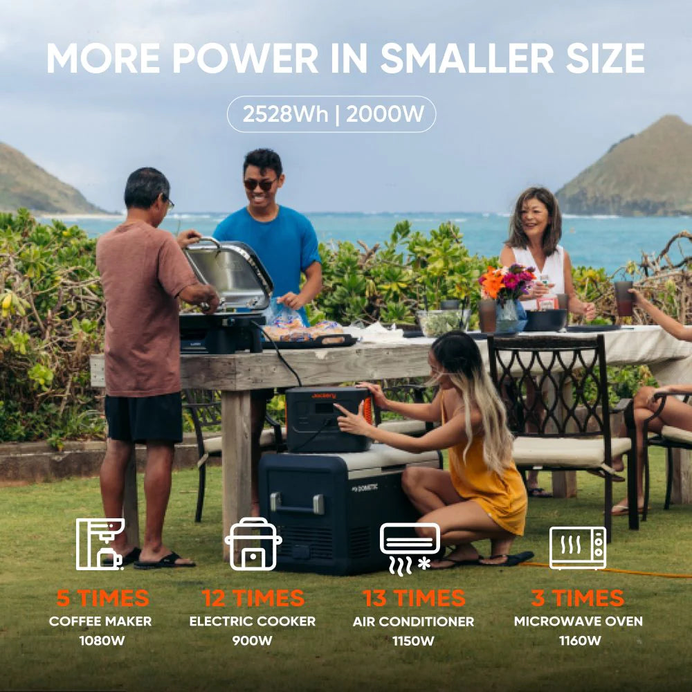 Explorer 1000 Plus Power Station - by Jackery