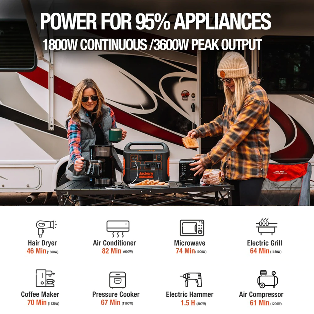 Explorer 1500 Portable Power Station - by Jackery