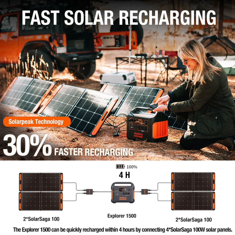 Explorer 1500 Portable Power Station - by Jackery