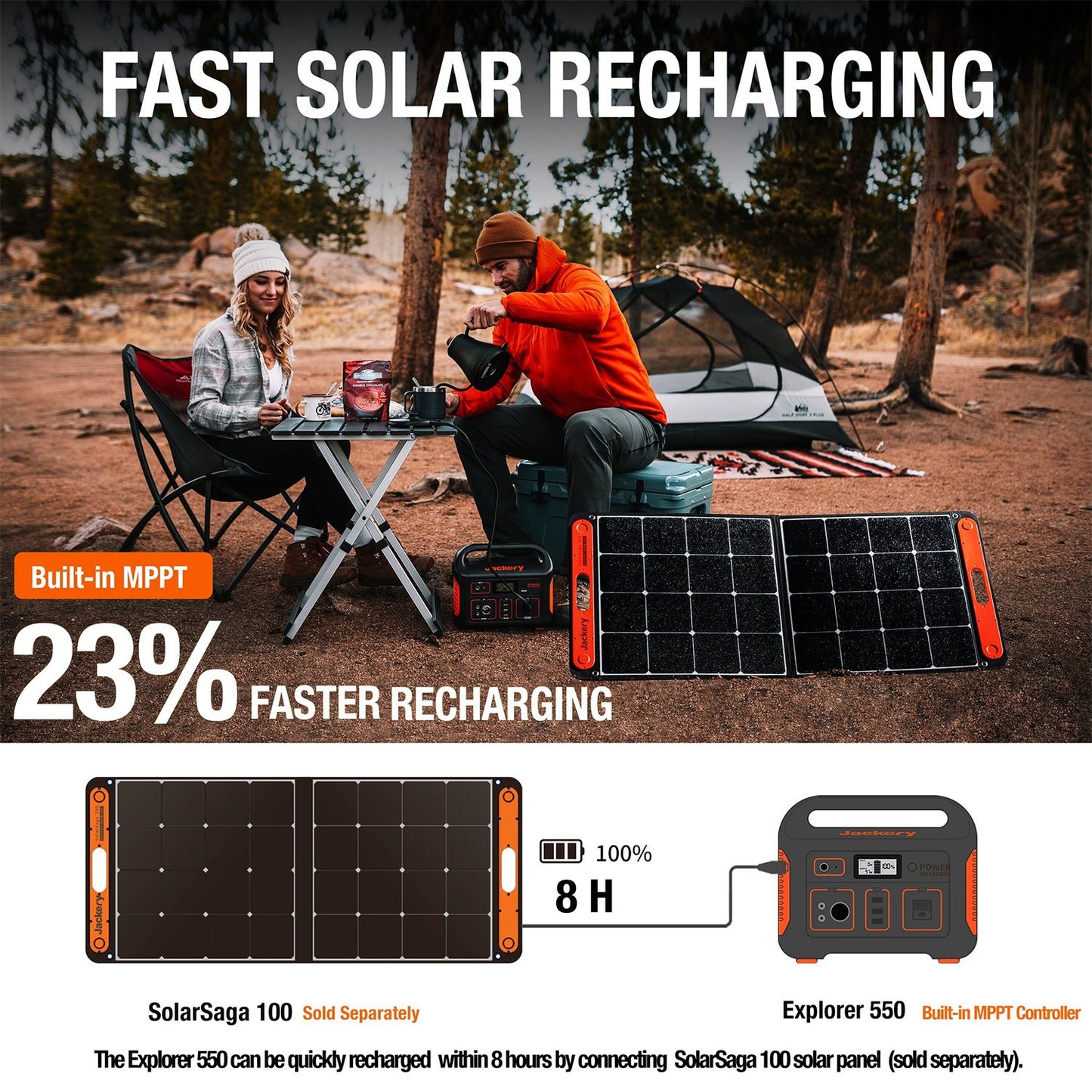 Explorer 550 Portable Power Station - by Jackery