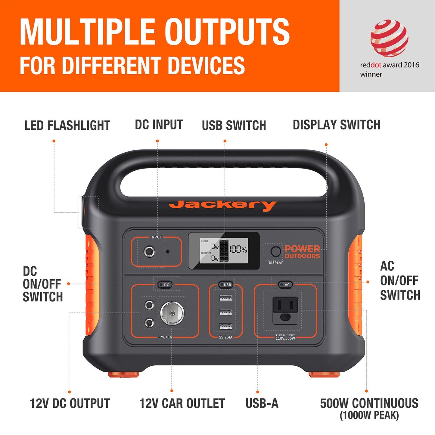 Jackery Explorer 550