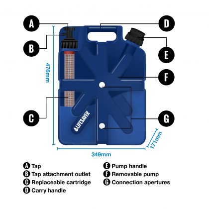 Jerrycan 20k - by LifeSaver