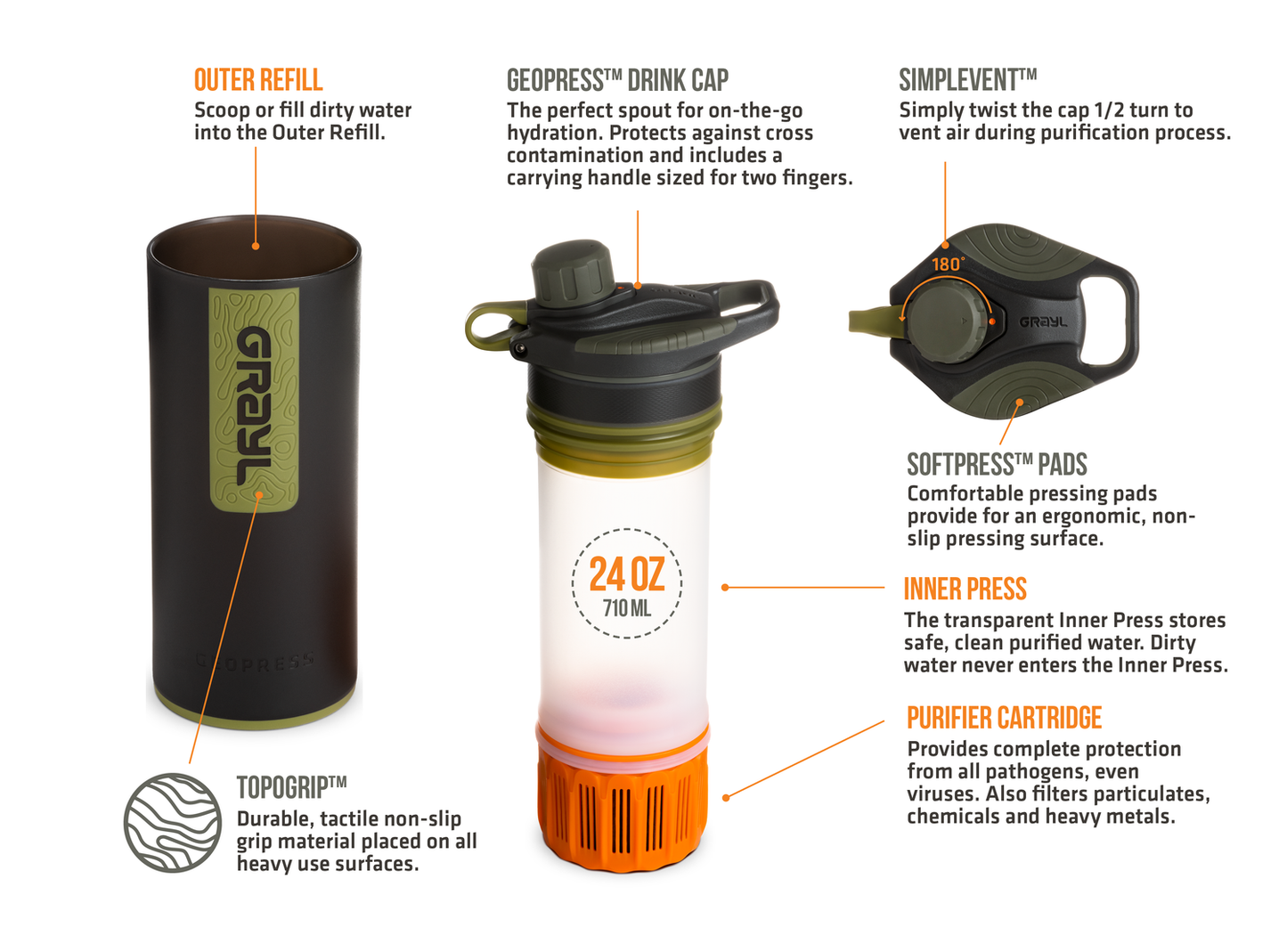 Geopress Water Purifier - by Grayl