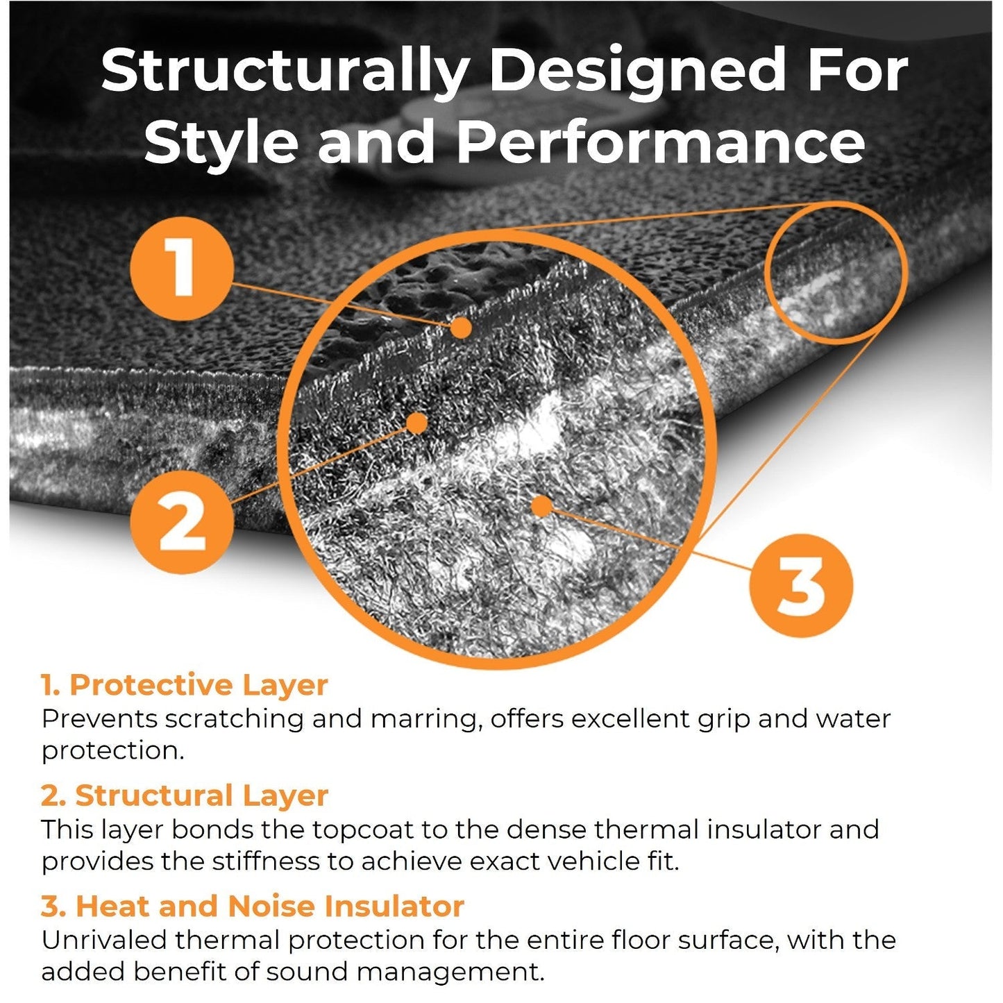 Front and Rear Flooring for Jeep Gladiator - By Armorlite
