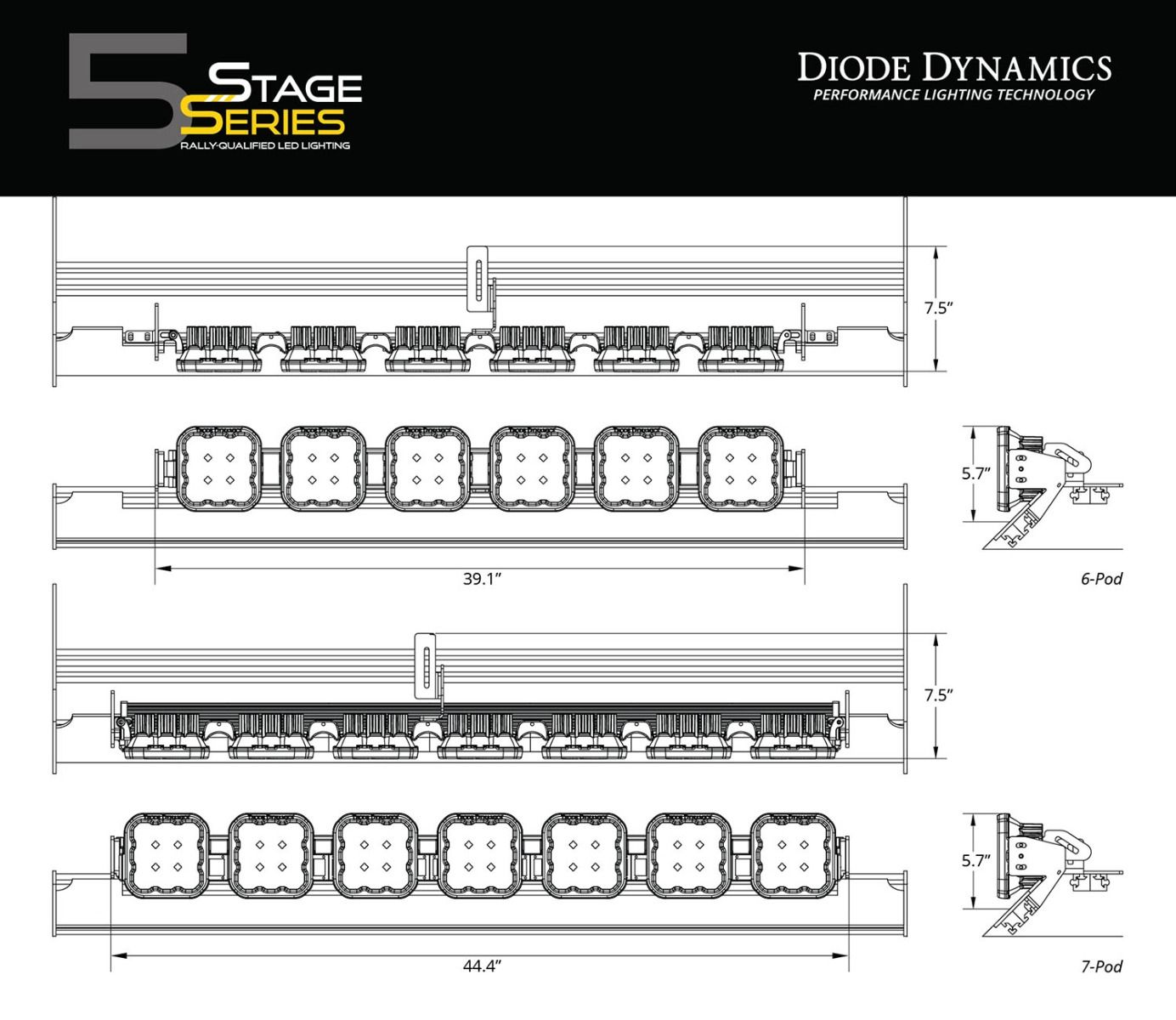 SS5 CrossLink Light bar For Prinsu and Sherpa Roof Racks - by Diode Dynamics