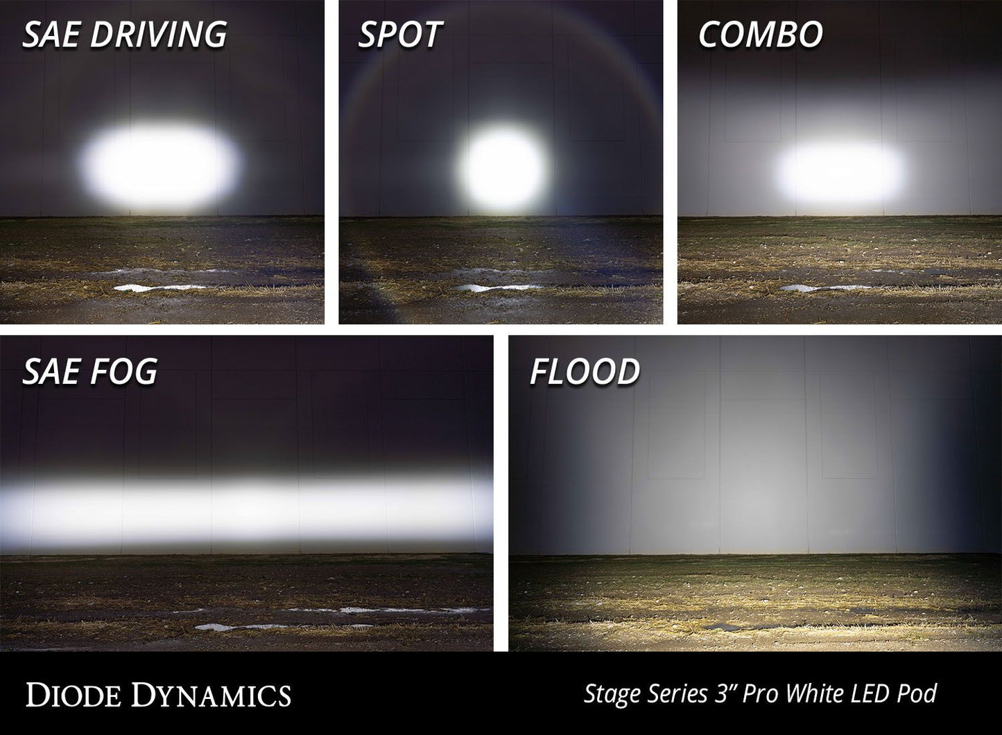 Stage Series 3" SAE/DOT WHITE PRO LED Pod (Pair) - by Diode Dynamics