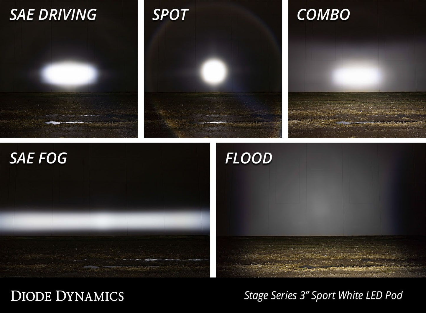 Stage Series 3" SAE/DOT WHITE SPORT LED Pod (Pair) - by Diode Dynamics