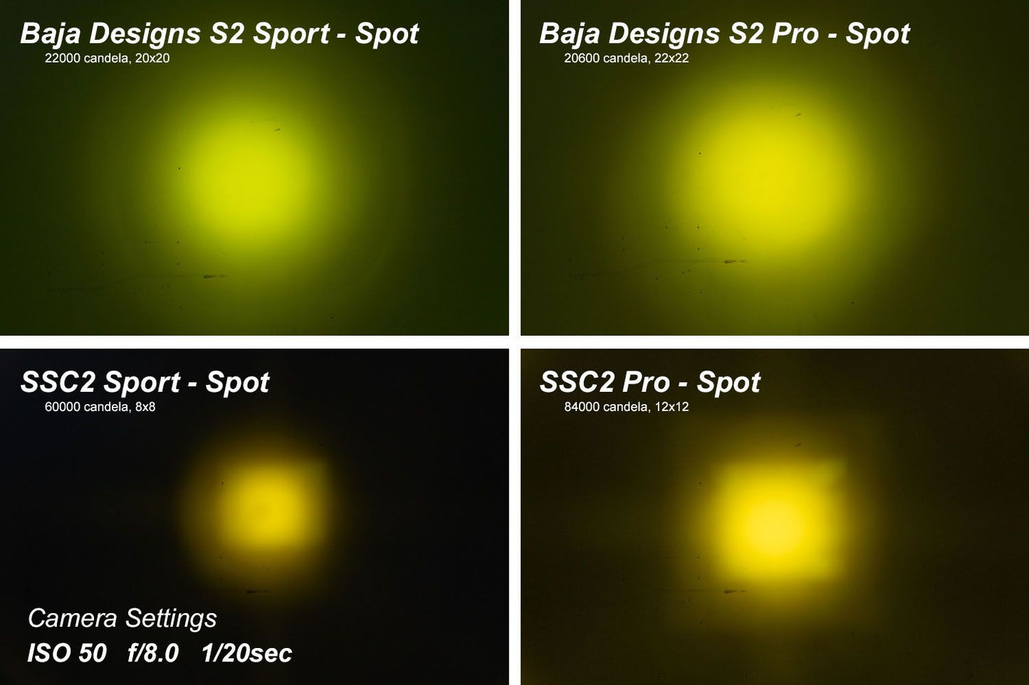 Stage Series 2" SAE Yellow Pro Standard LED Pod (Pair) - by Diode Dynamics
