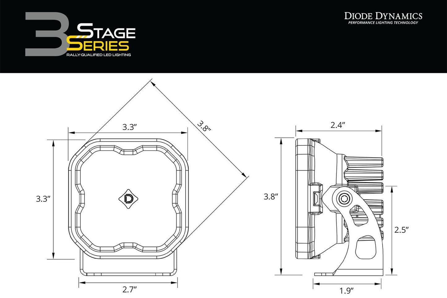 Stage Series 3" SAE Yellow Max LED Pod (Pair) - by Diode Dynamics