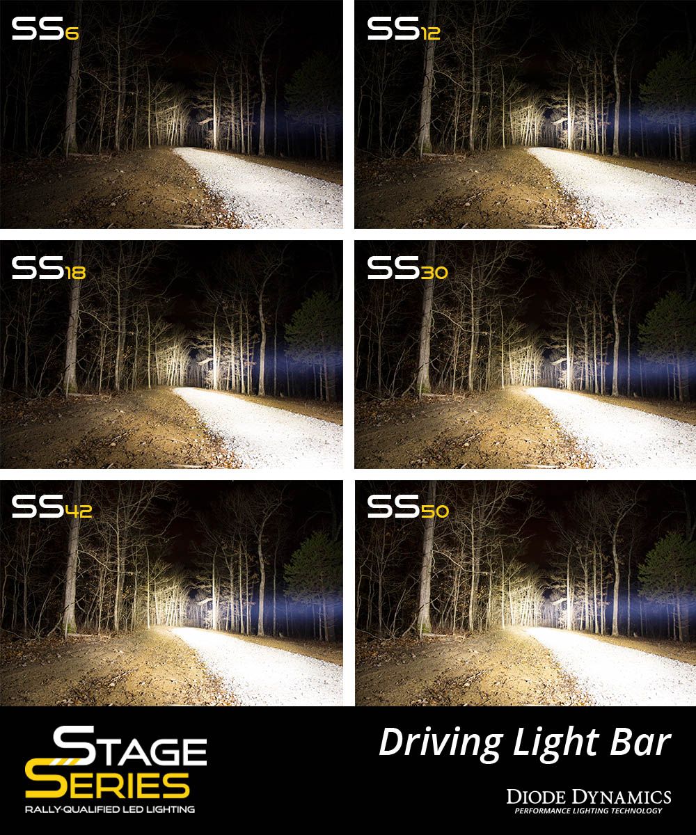 Stage Series 42" Light Bar -by Diode Dynamics