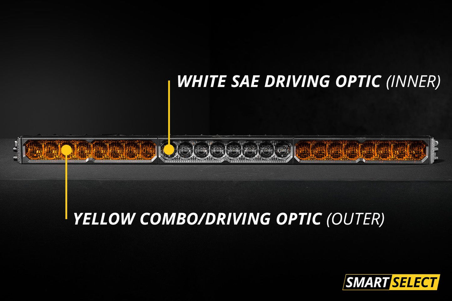 SS40 Dual-Color LED Light Bar - By Diode Dynamics