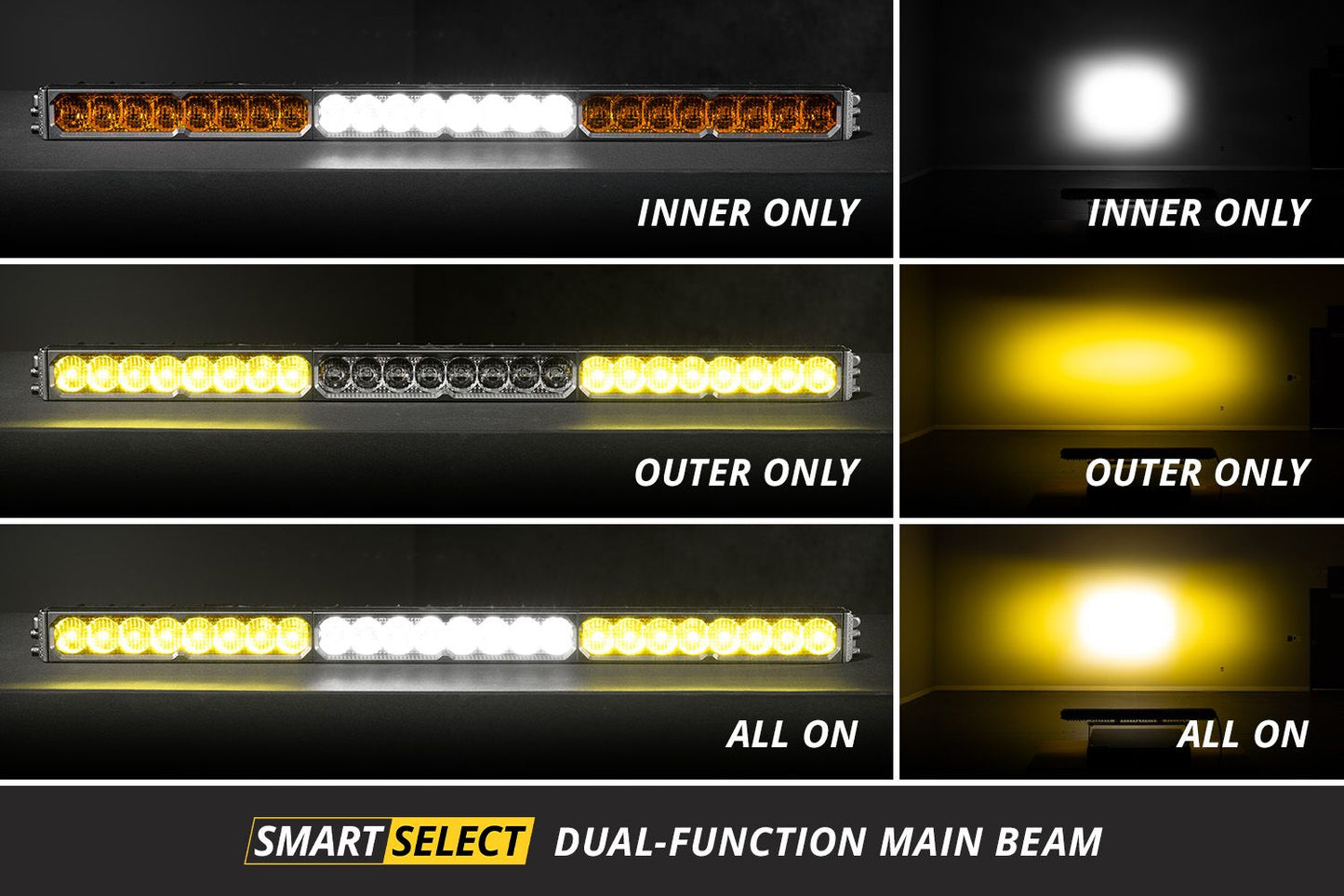 SS40 Dual-Color LED Light Bar - By Diode Dynamics