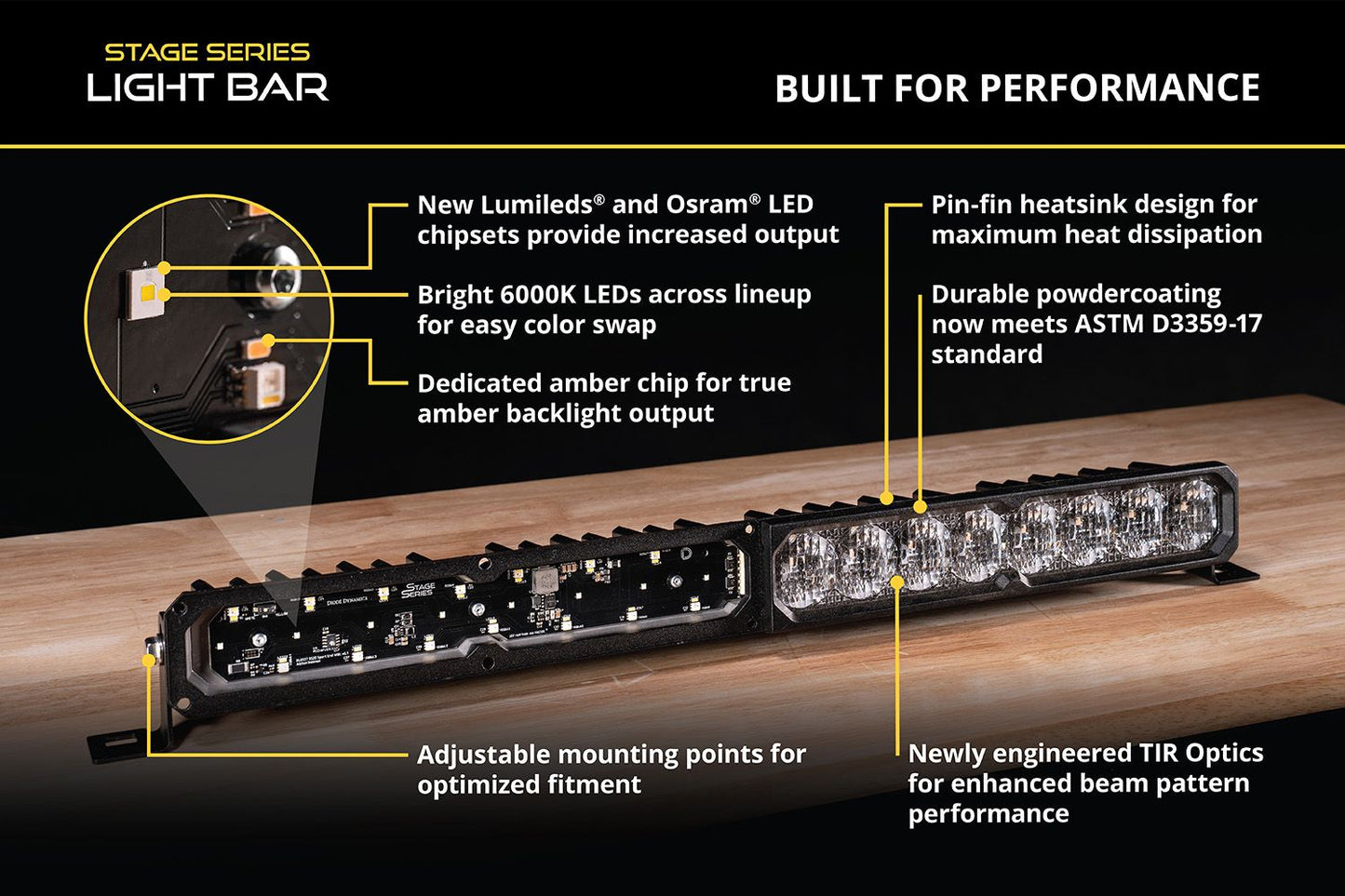 SS40 Dual-Color LED Light Bar - By Diode Dynamics