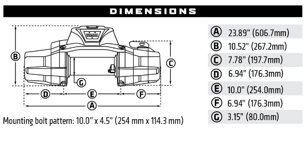 Zeon XP 10-S - by Warn