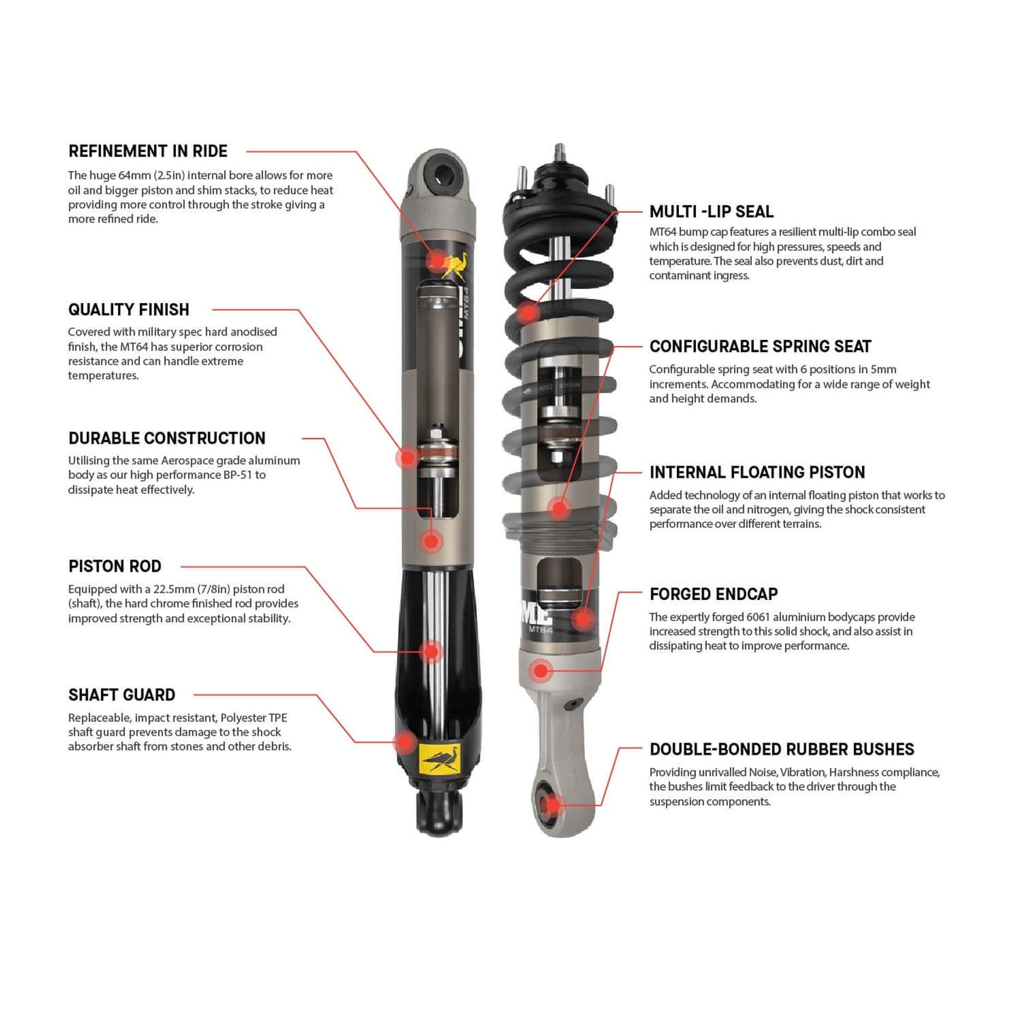 MT64 Old Man Emu Suspension Kit 1111K  for Toyota Tacoma 2016 to 2023 - by ARB
