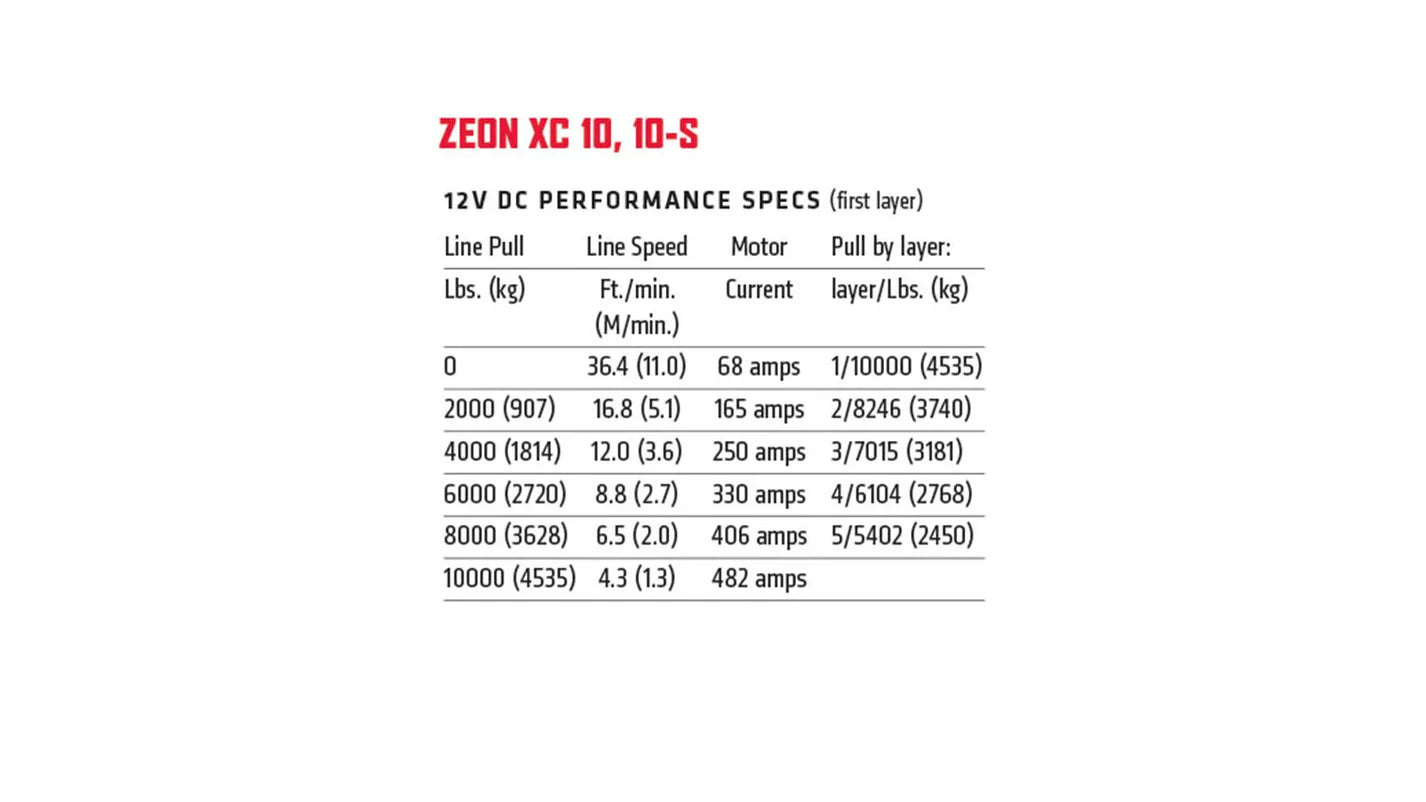 ZEON XC 10 Winch - by WARN