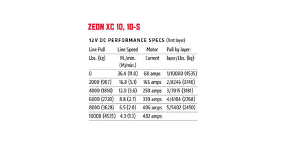 ZEON XC 10-S Winch - by WARN