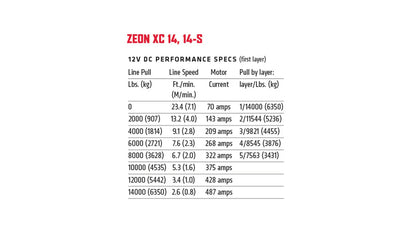 ZEON XC 14-S Winch - by WARN