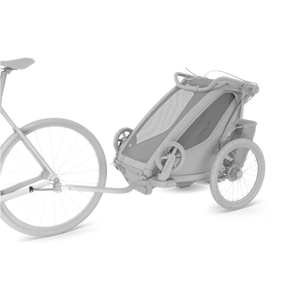 Axle mount ezHitch plate - by Thule