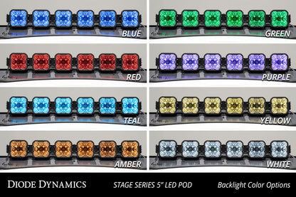 SS5 CrossLink Light bar For Prinsu and Sherpa Roof Racks - by Diode Dynamics