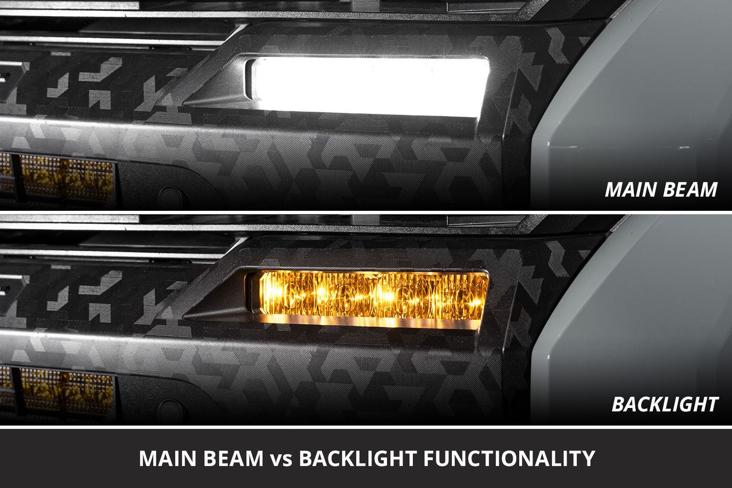 SS6 LED FOG LIGHT KIT FOR 2022-CURRENT TOYOTA TUNDRA - BY DIODE DYNAMICS