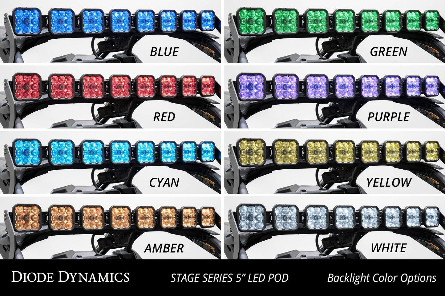 SS5 Roof CrossLink Light Kit For 2017-2025 Can-Am Maverick X3 -  by Diode Dynamics