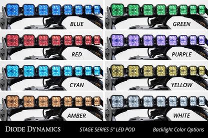 SS5 Roof CrossLink Light Kit For 2017-2025 Can-Am Maverick X3 -  by Diode Dynamics