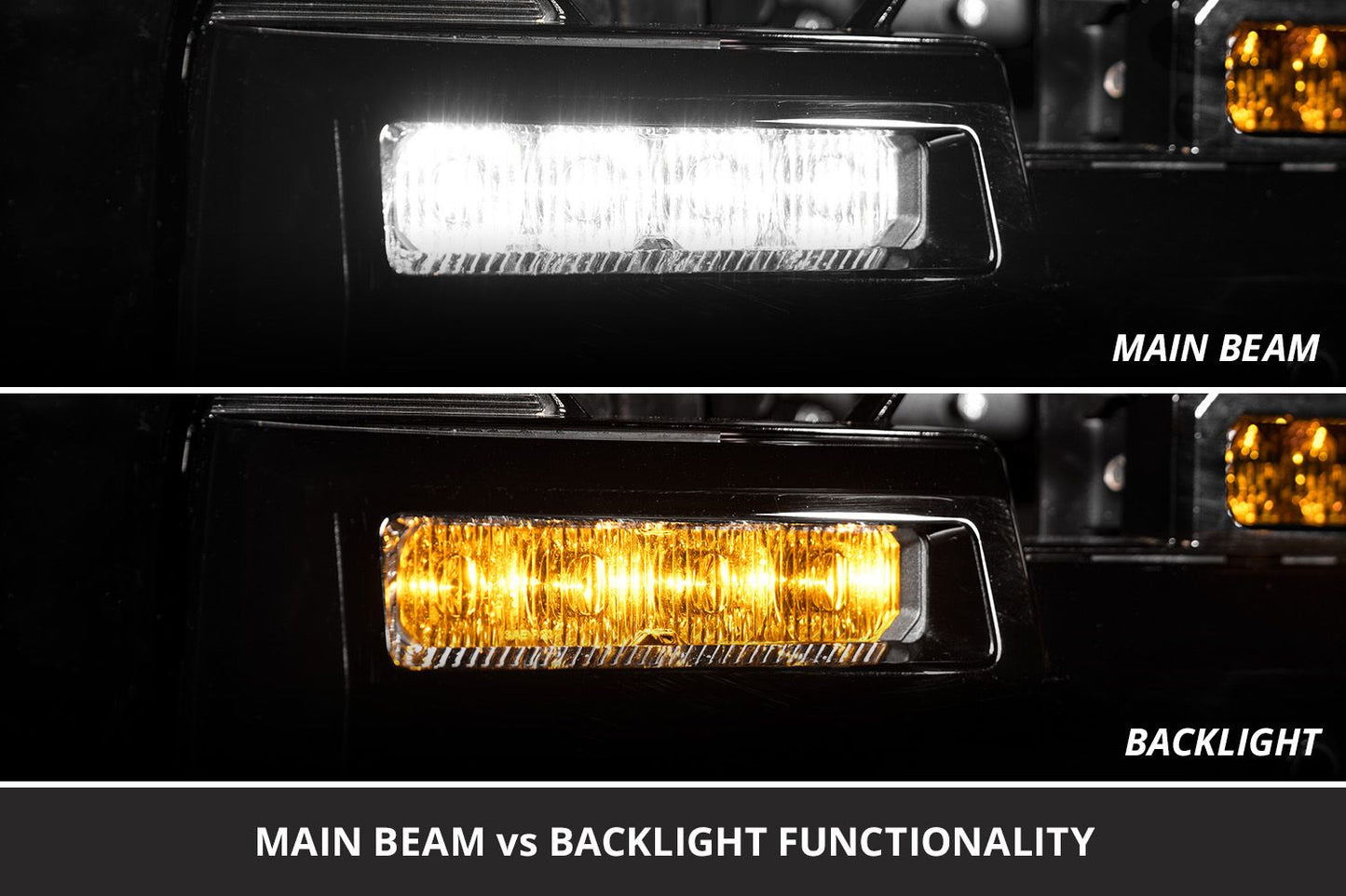 SS6 LED FOG LIGHT KIT FOR 2025-CURRENT TOYOTA 4RUNNER - BY DIODE DYNAMICS