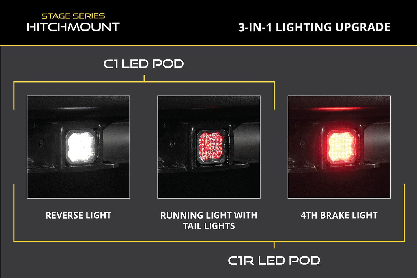HITCH MOUNT LED POD 4-PIN REVERSE KIT - BY DIODE DYNAMICS