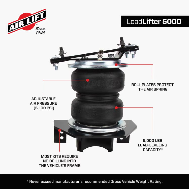 LoadLifter 5000 Air Spring Kit for 2021-2026 Ford Bronco - by