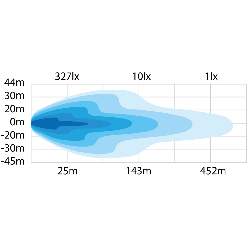 20" DARK KNIGHT NUUK LED LIGHT BAR - BY STRANDS