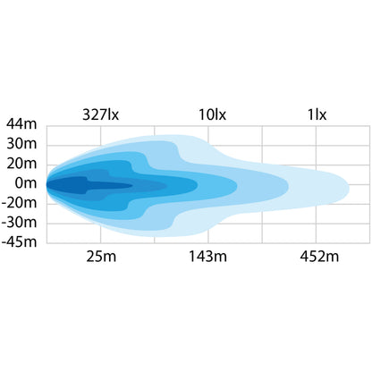 20" DARK KNIGHT NUUK LED LIGHT BAR - BY STRANDS