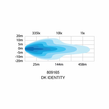 20" Dark Knight Identity E-Marked Single Row - by Strands