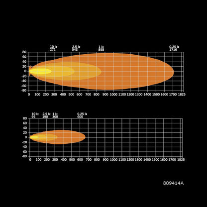 42" SIBERIA XPA SINGLE ROW - BY STRANDS