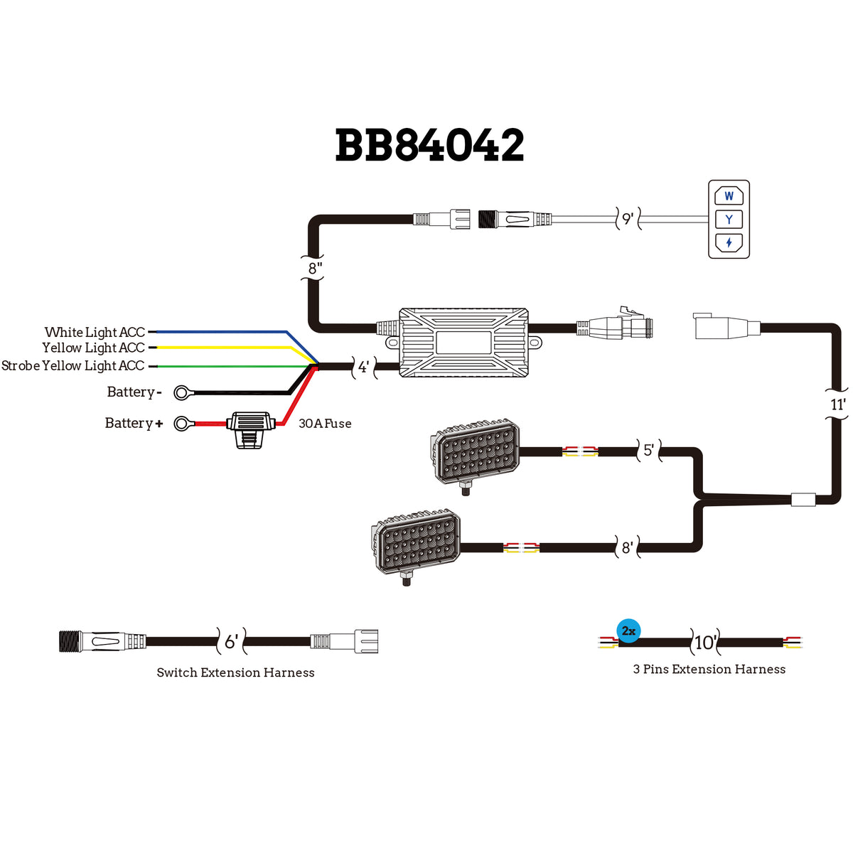 WorkLink™ Harness