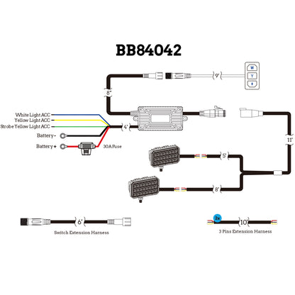 WorkLink™ Harness