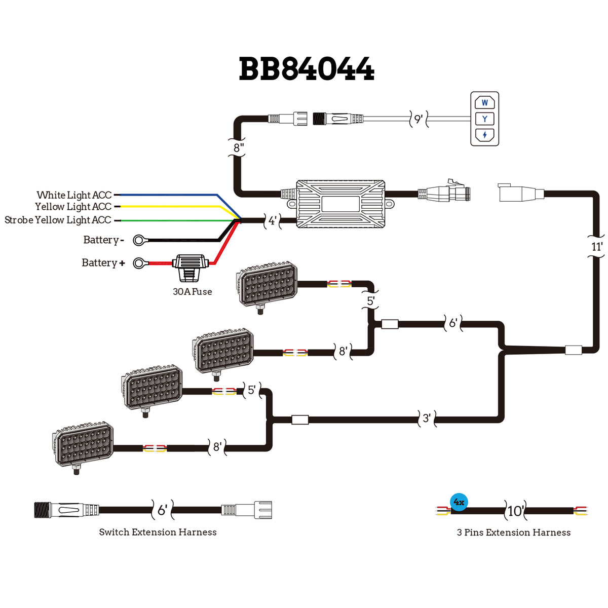 WorkLink™ Harness