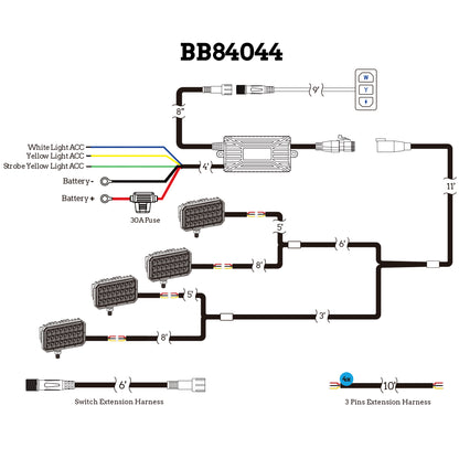 WorkLink™ Harness