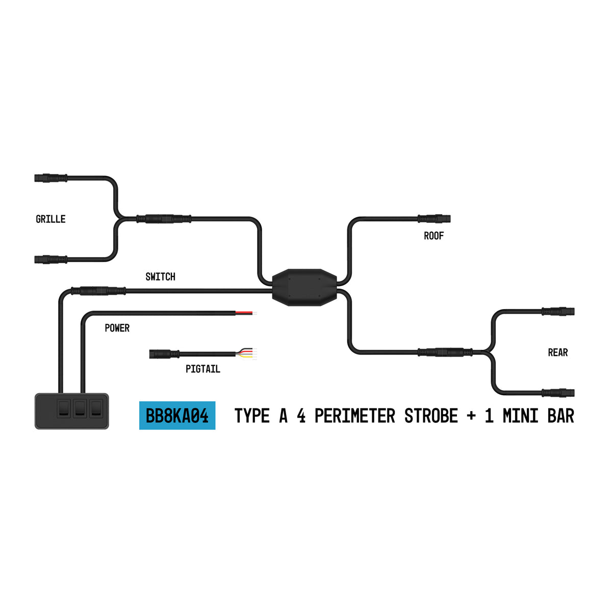 StrobeLink® Harness