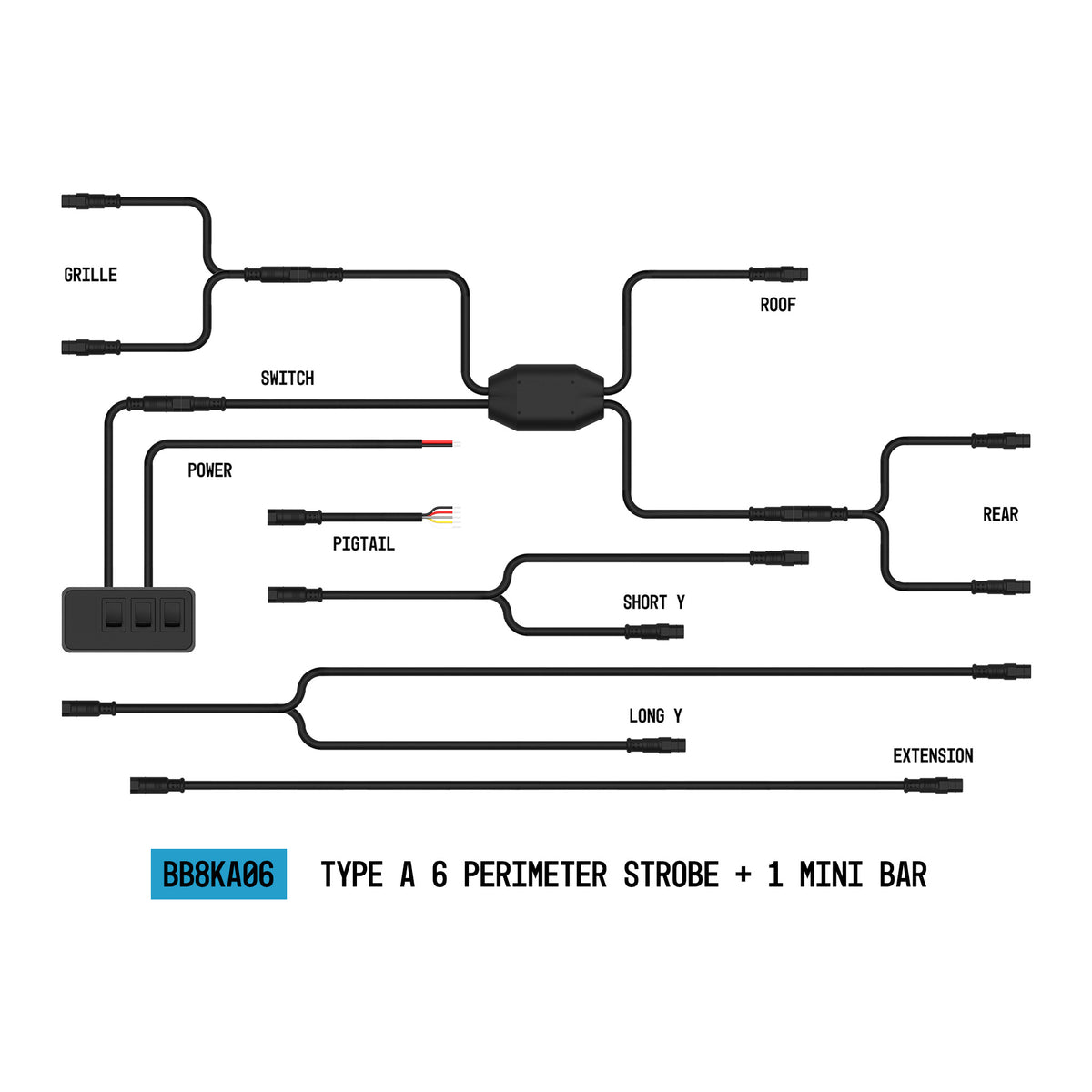 StrobeLink® Harness