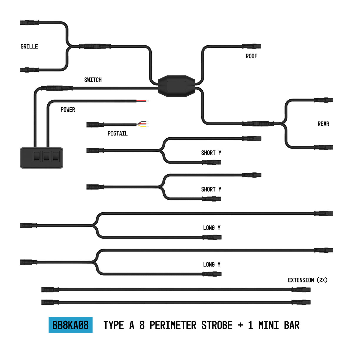 StrobeLink® Harness