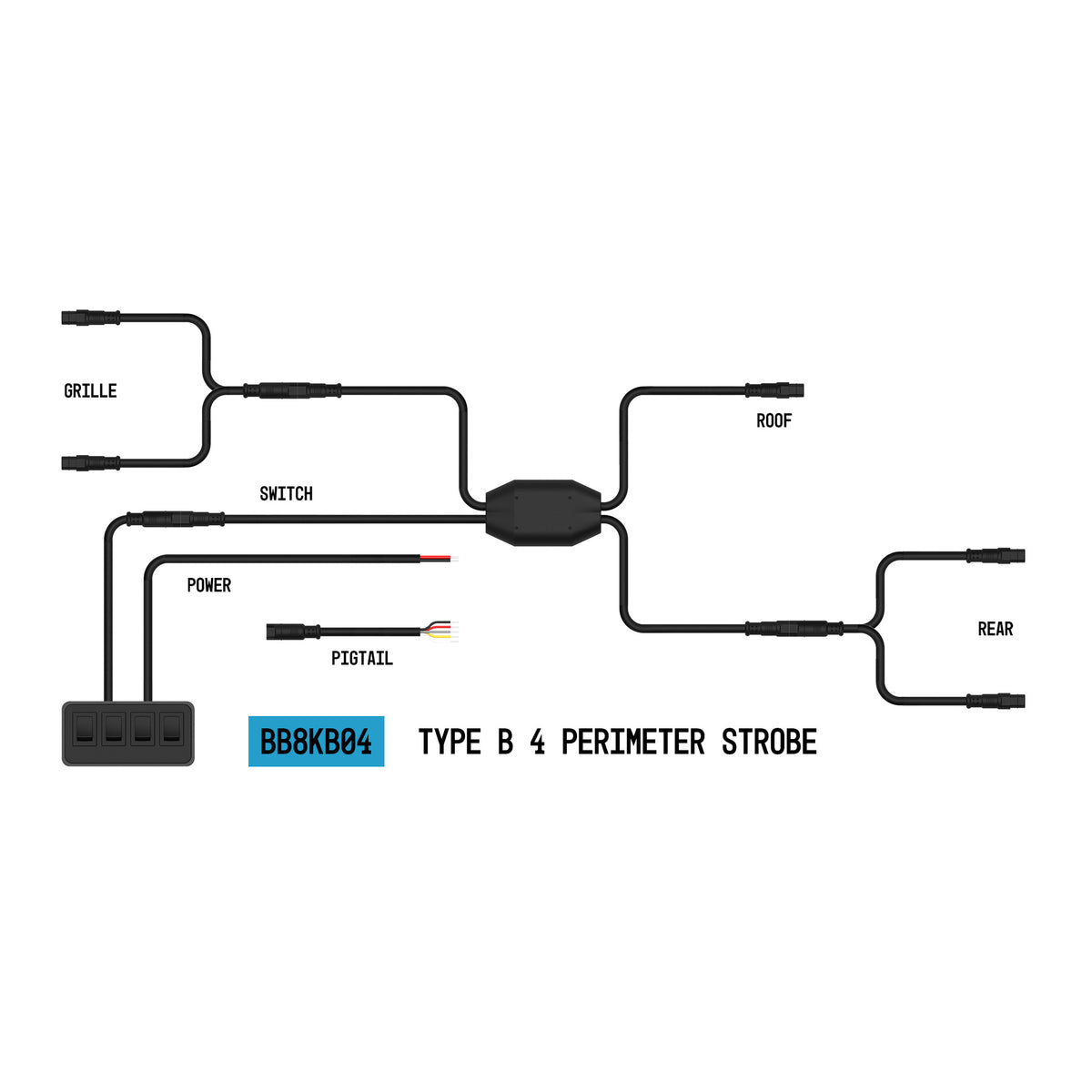 StrobeLink® Harness