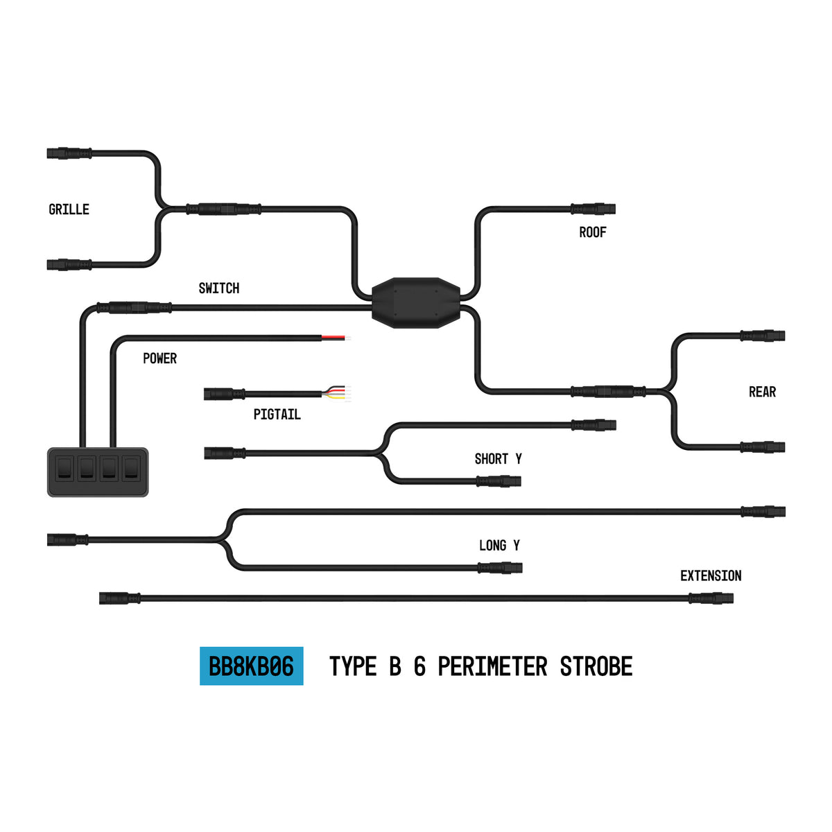 StrobeLink® Harness