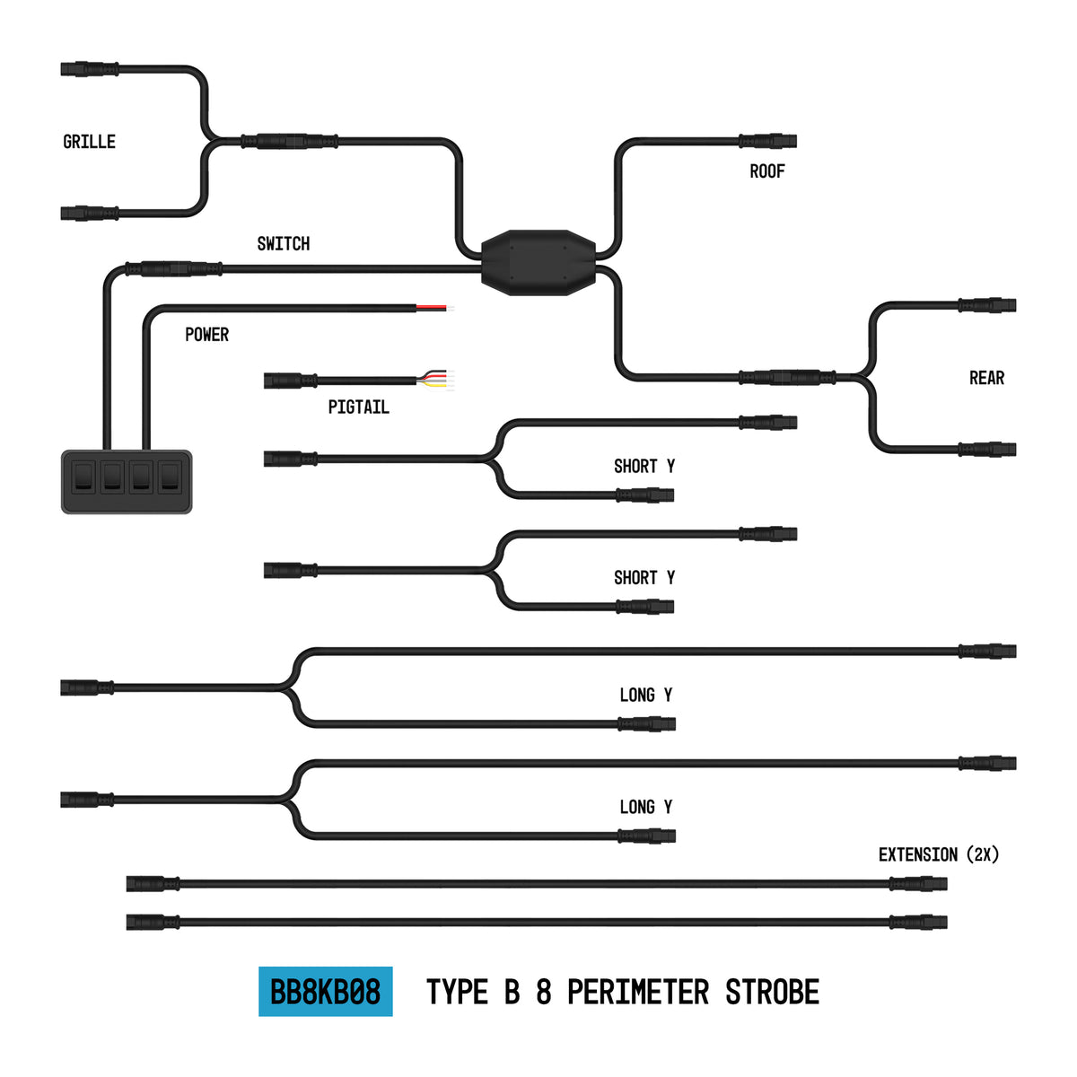 StrobeLink® Harness