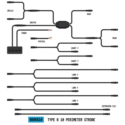 StrobeLink® Harness