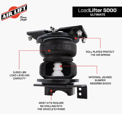 Load Lifter 5000 Ultimate Air Spring Kit | Ram 1500 Classic - by Airlift