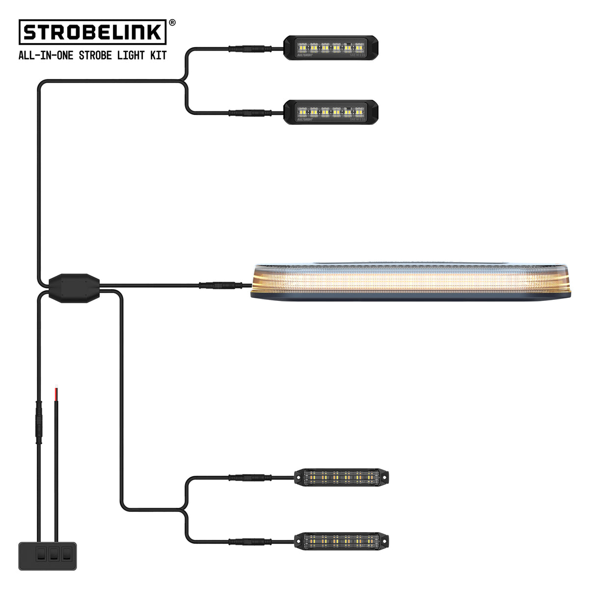 StrobeLink® Harness