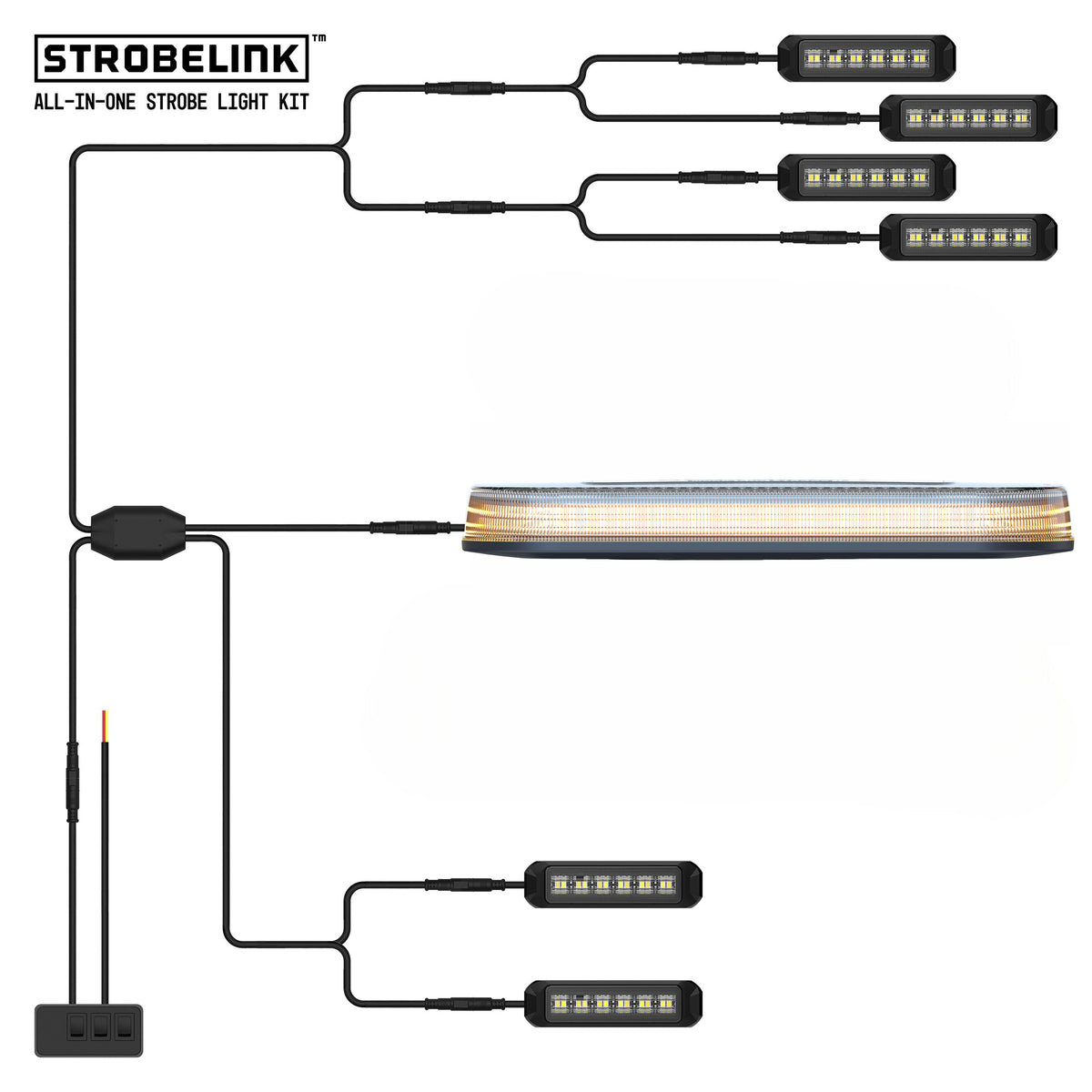StrobeLink® Harness