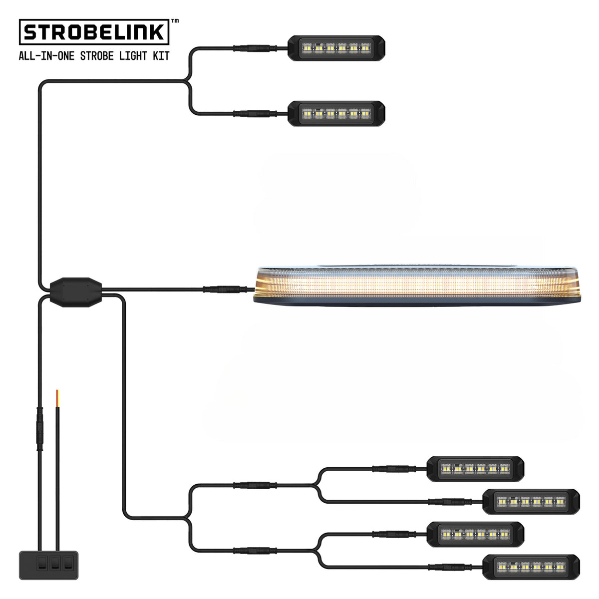 StrobeLink® Harness