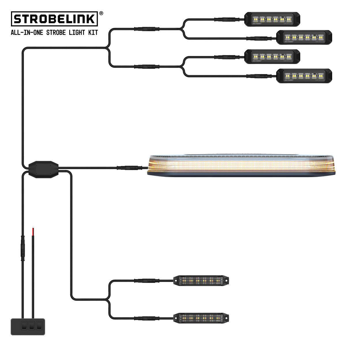 StrobeLink® Harness